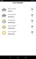 Paris Weather