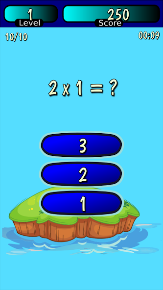 Times Tables