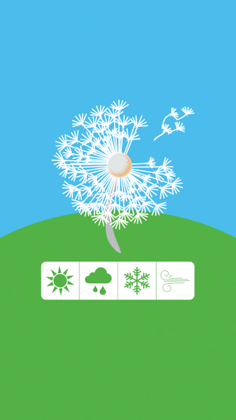 Meteo Allergie