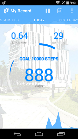 CityU Walk