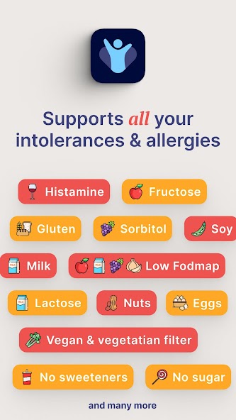 InTolerApp