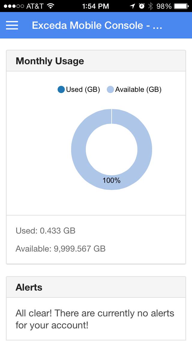 XCDN Mobile Console