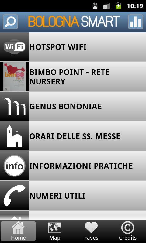 BolognaSmart