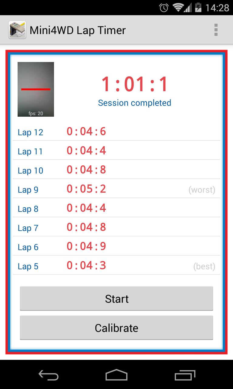Lap Timer for Mini 4WD, Slot C