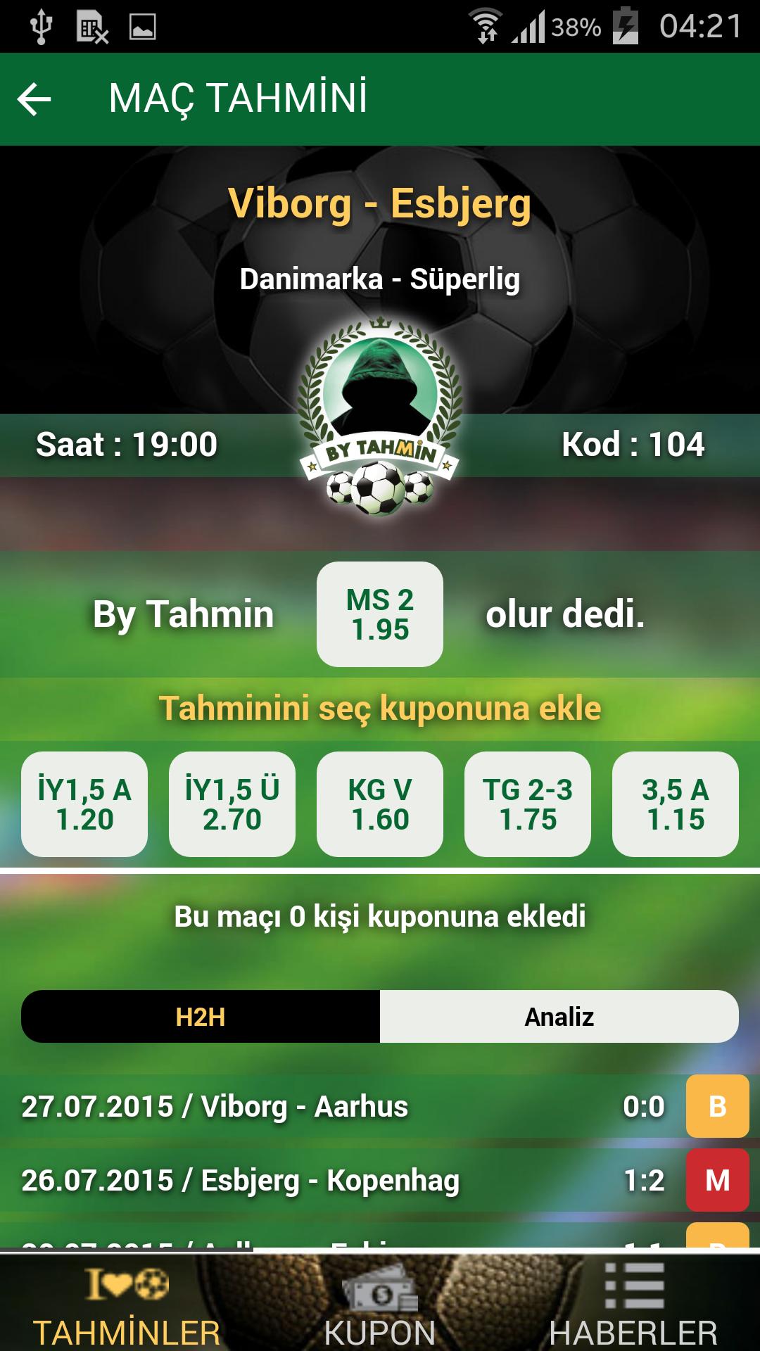 By Tahmin