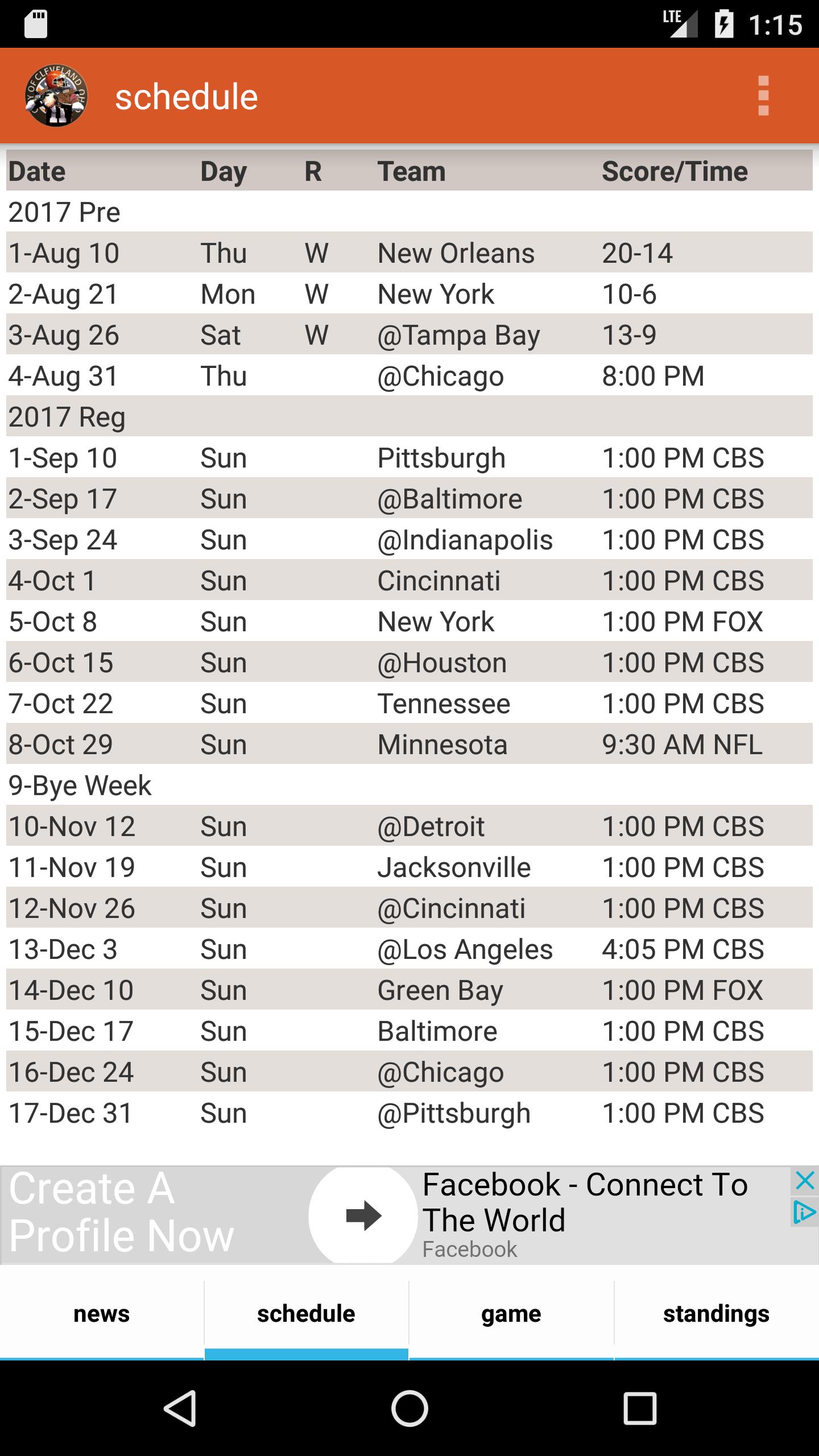 Cleveland Football News