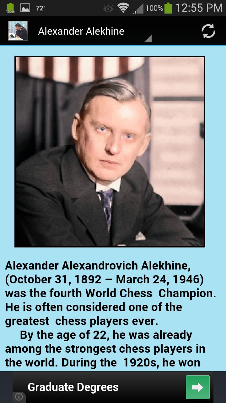 Chess Masters