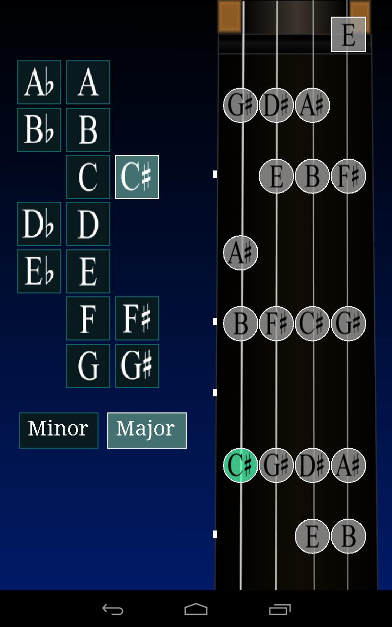 Violin Scales