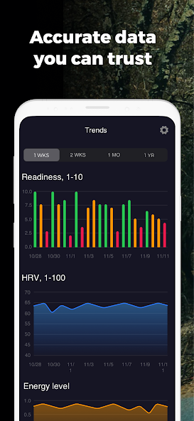 Elite HRV