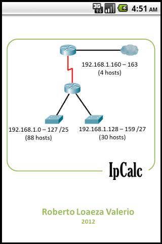 Ipcalc