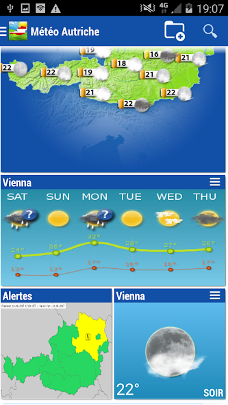 Austria Weather
