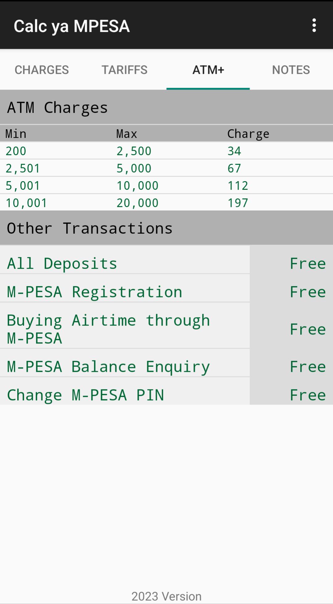 Calc ya MPESA