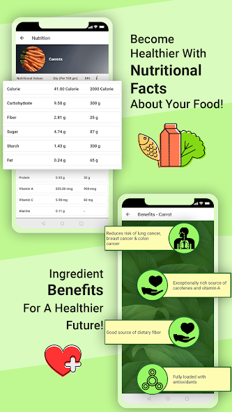 All Greek Food Recipes Offline