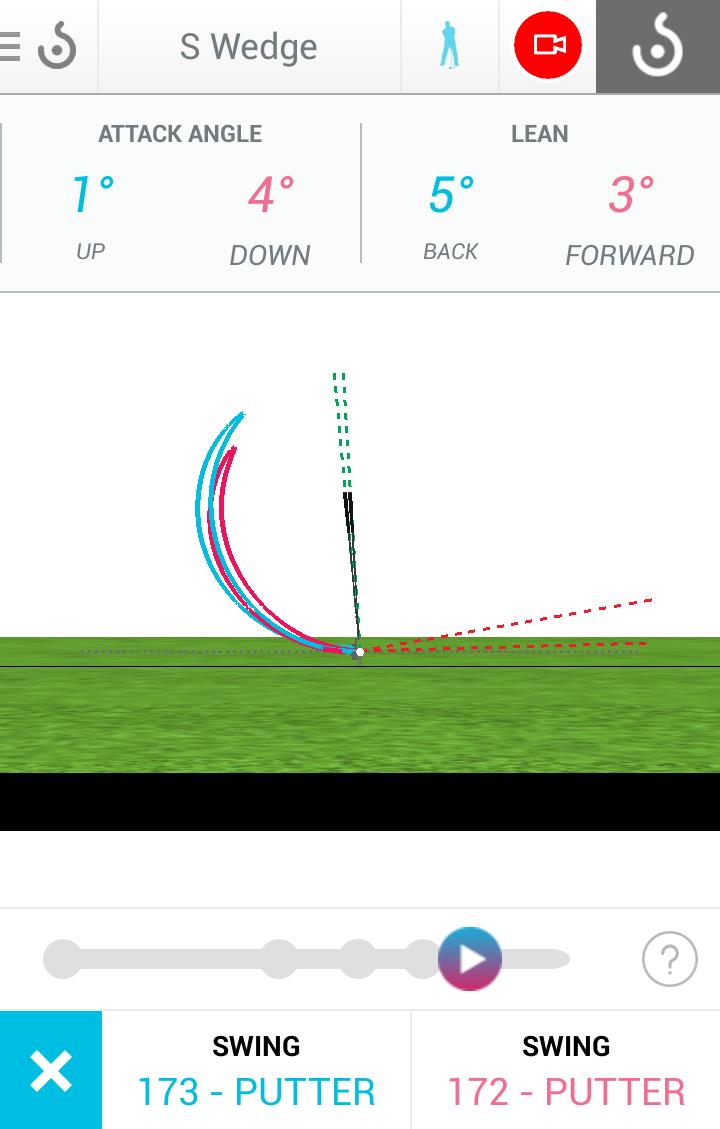 Swingbyte