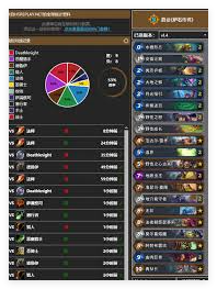 How Hearthstone Big Brother builds a high winning rate deck