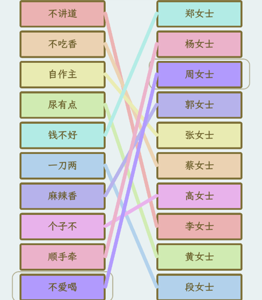 マスター2の姓の同名を渡す方法