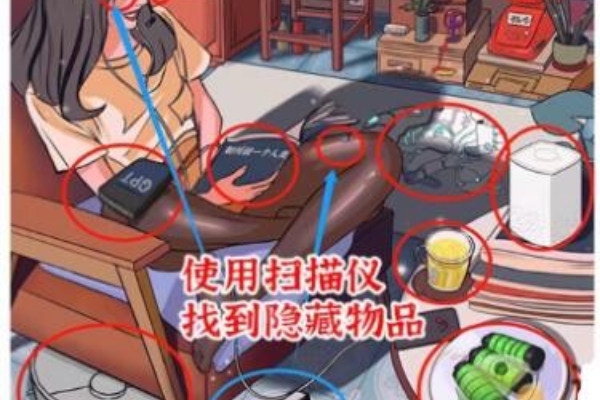 โจมตีตัวละครจีนเพื่อค้นหา 12 สิ่งที่เกี่ยวข้องกับหน่วยข่าวกรอง AI เพื่อผ่านระดับ