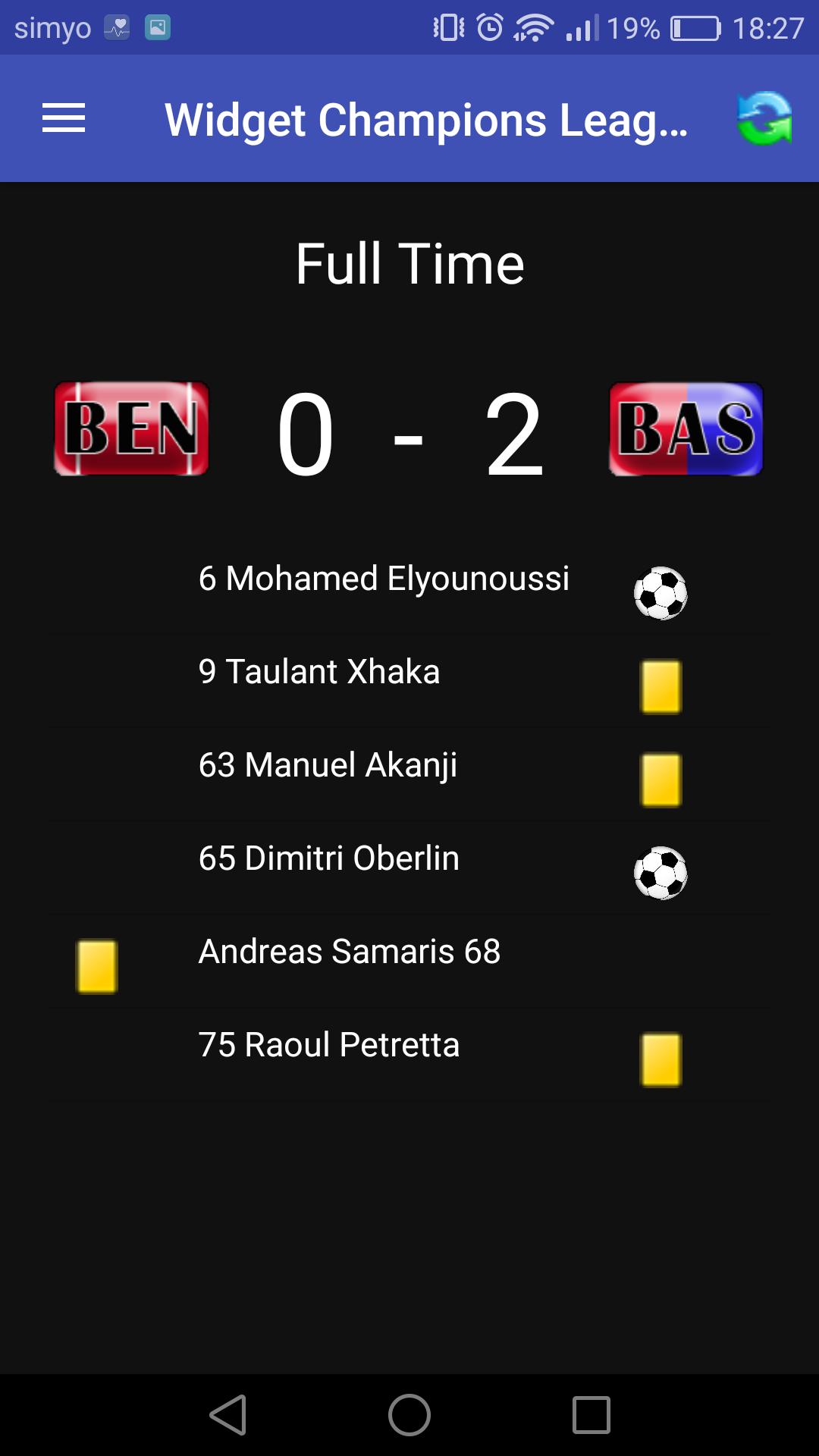 Widget Champions League