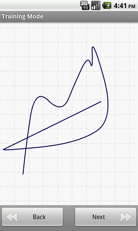 BioWallet Signature