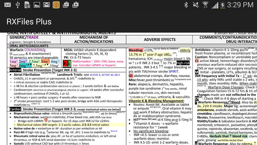 RXFiles +