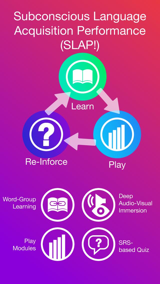 Learn&Play