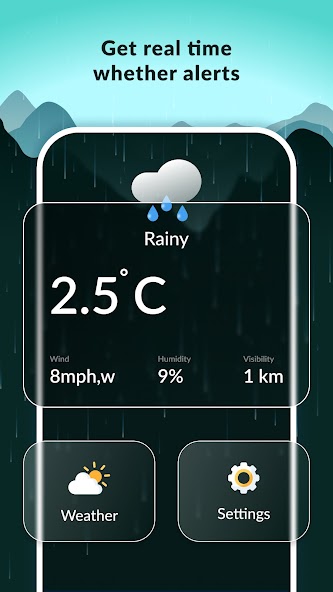 Weather Forecast Alerts