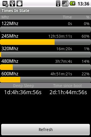 Kernel Tuner 1.6+ **root**