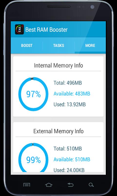Best RAM Booster
