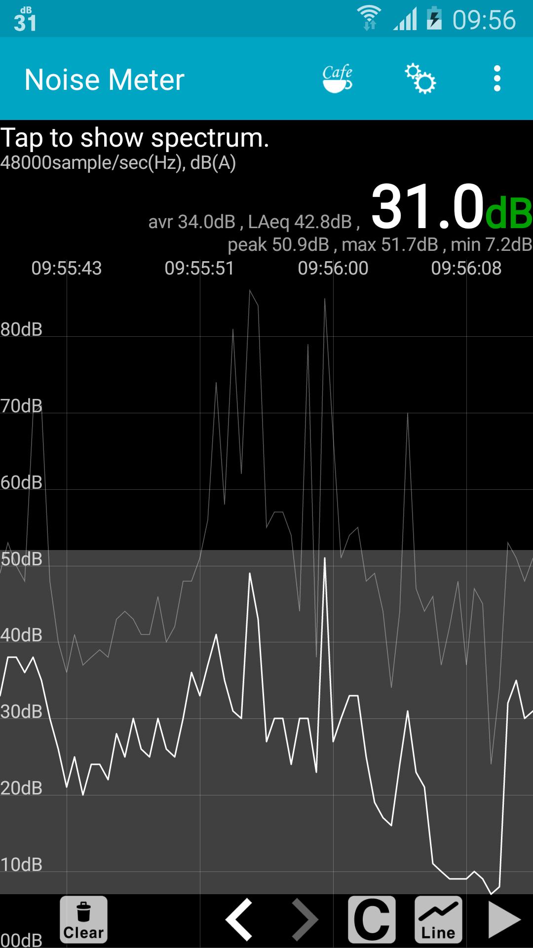 Noise Meter