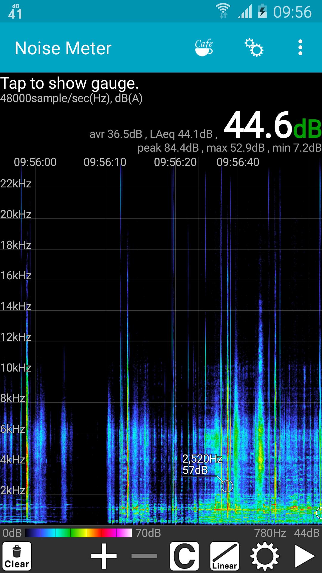 Noise Meter