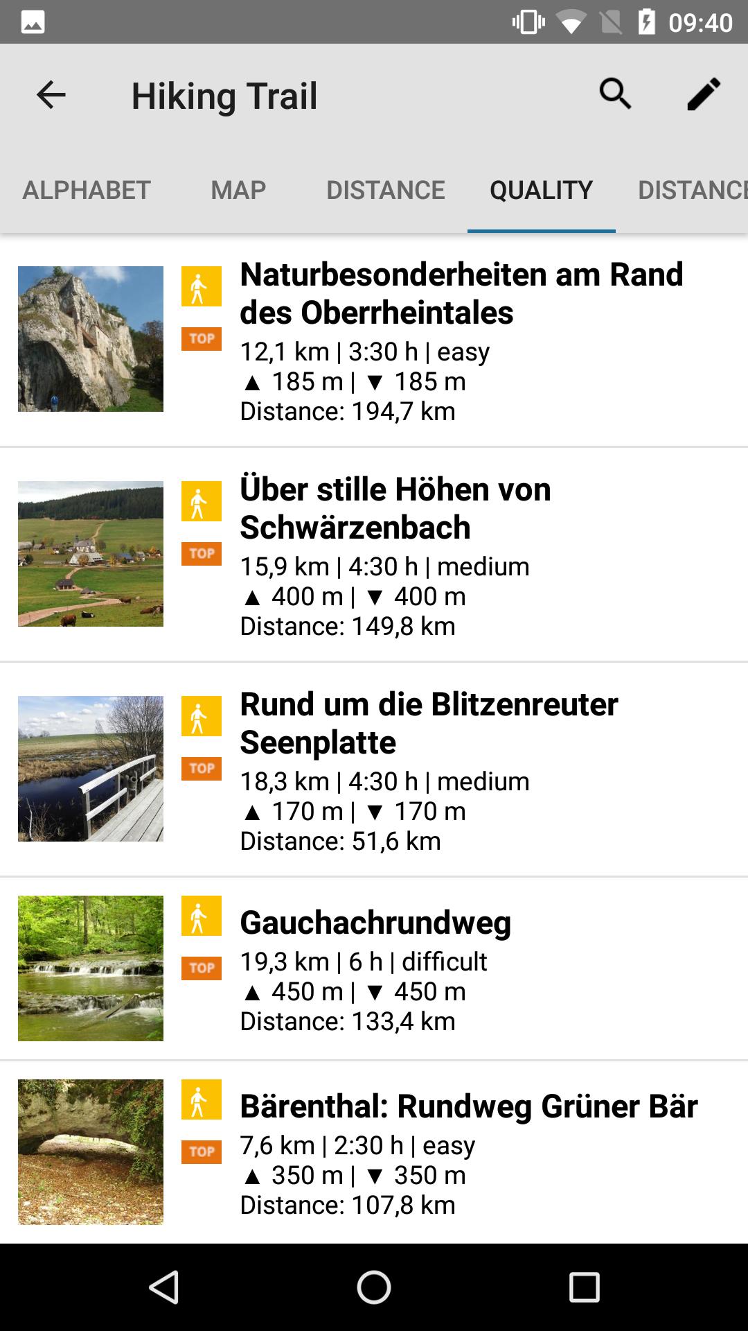 Hiking & biking in SW Germany