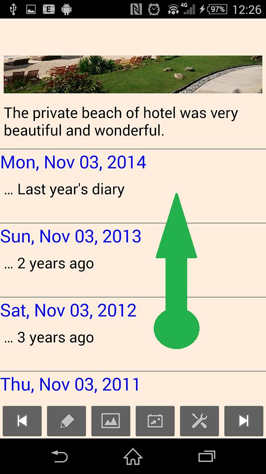 Annual Diary