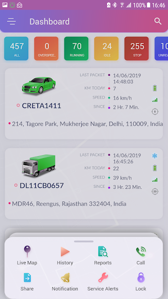 TB Global