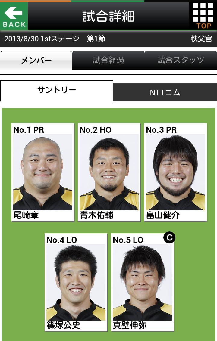 TopLeague