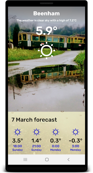 Gav Weather