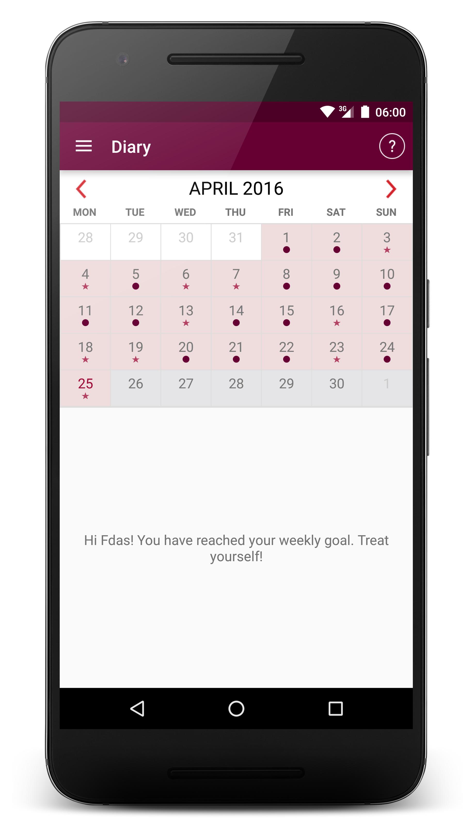 MyDrinkControl