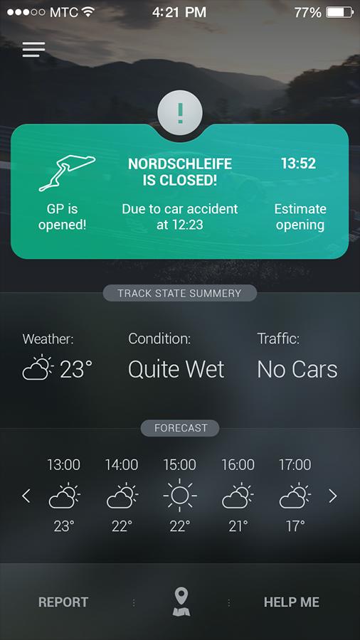 Weather Challenge
