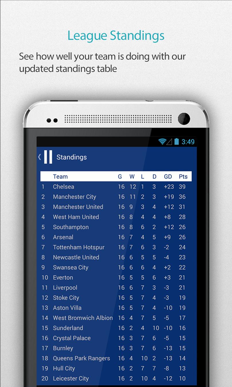West Bromwich Football Alarm