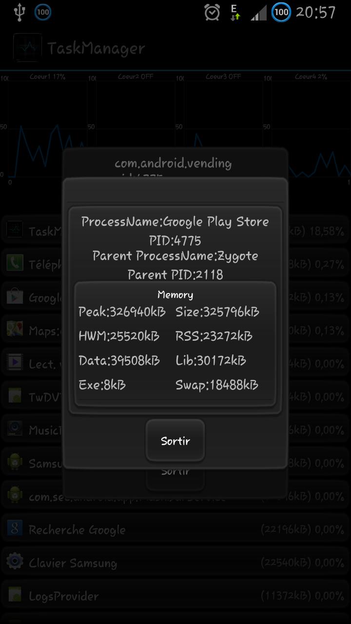 Advanced Task Manager
