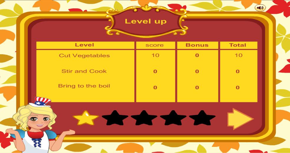 Soup Maker - Cooking Game