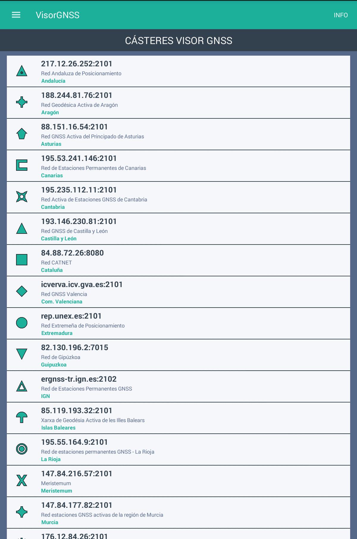 Visor GNSS