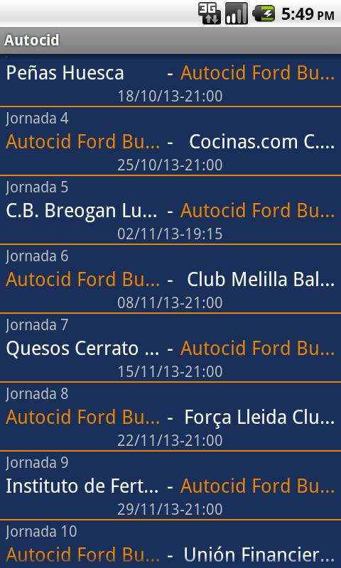 Autocid