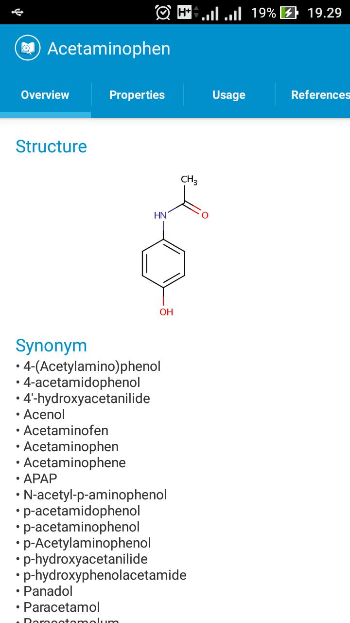 Drugs Book