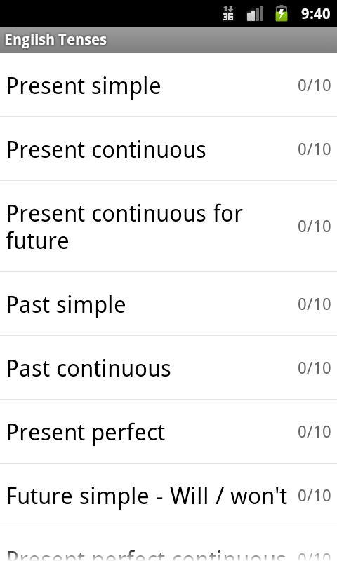 English Tenses