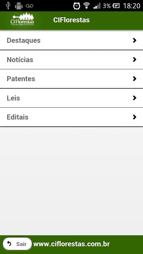 CIFlorestas