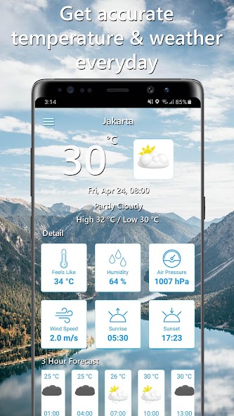 Temperature Today