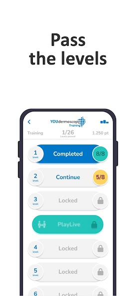 YOUdermoscopy