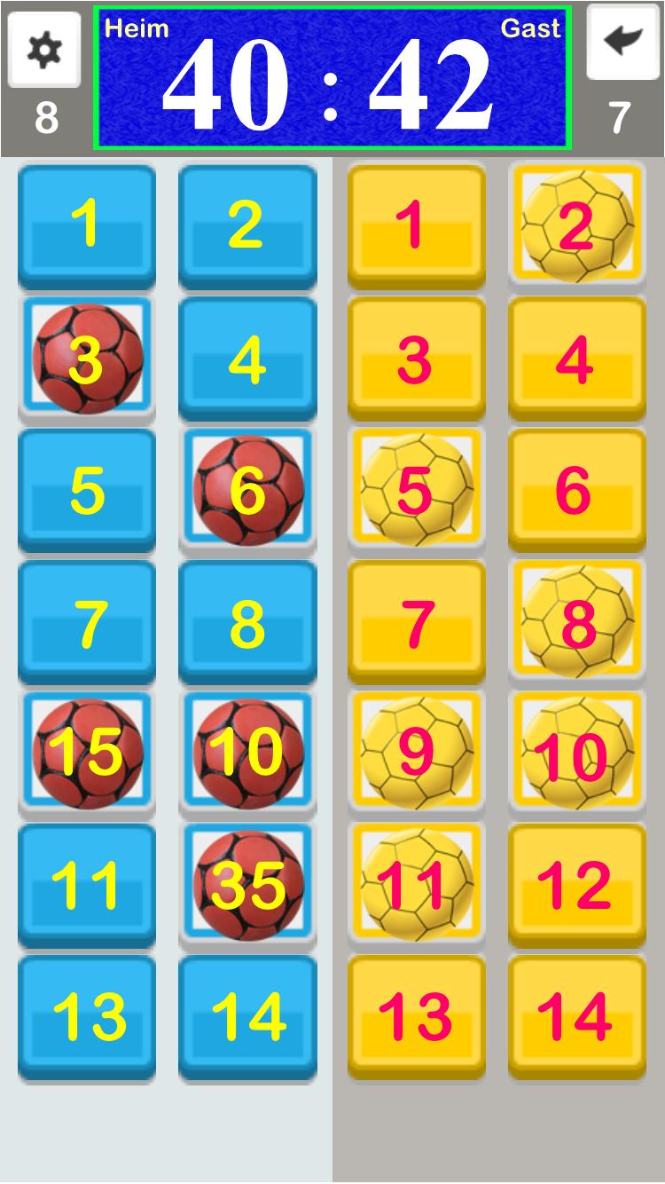 Handball Multi Scoreboard