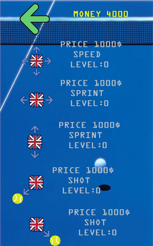 Pixel tennis