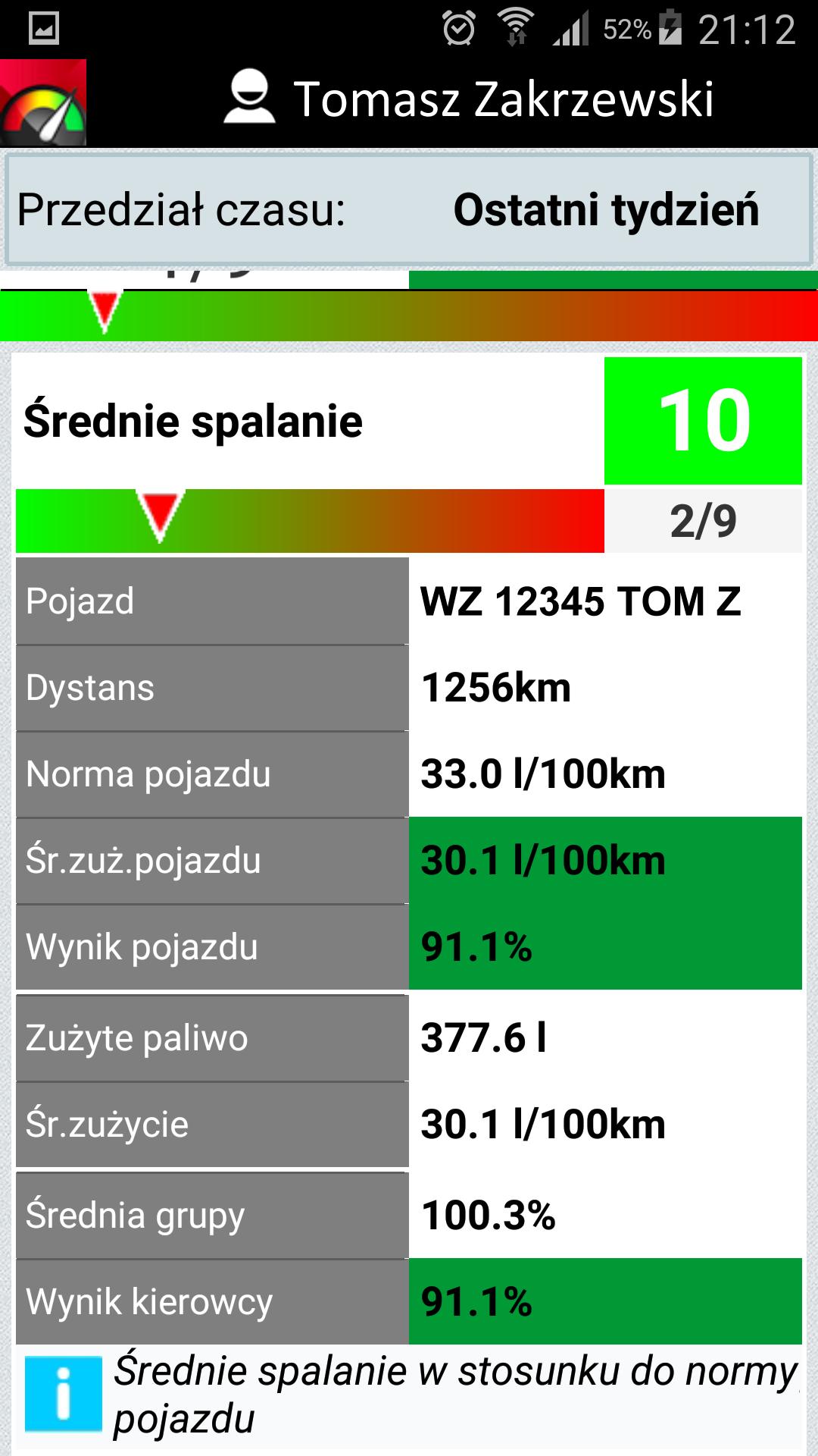 Tronik Eco Driving